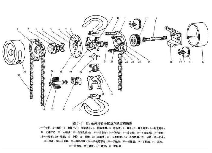 手拉葫芦结构图